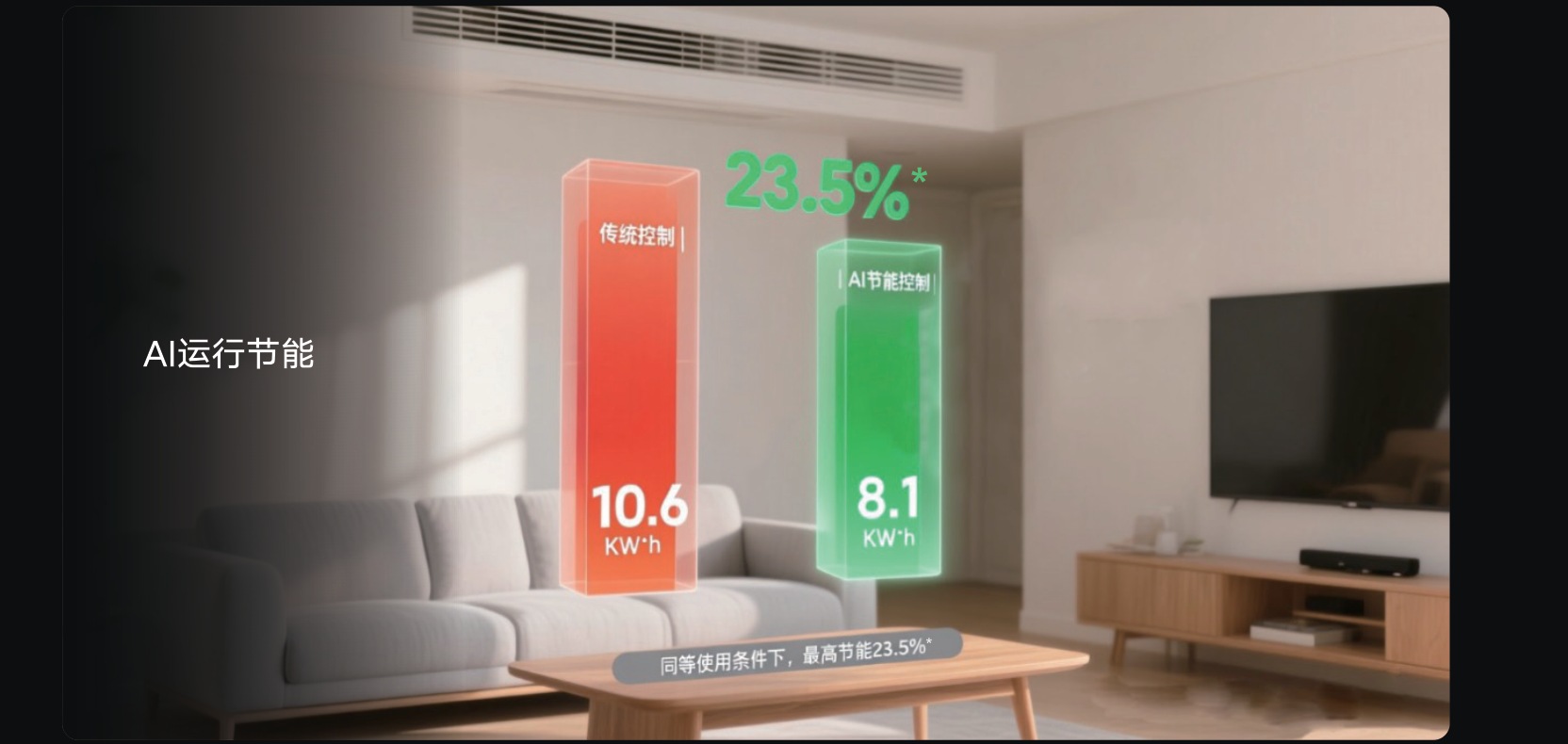 AI节能省电对比