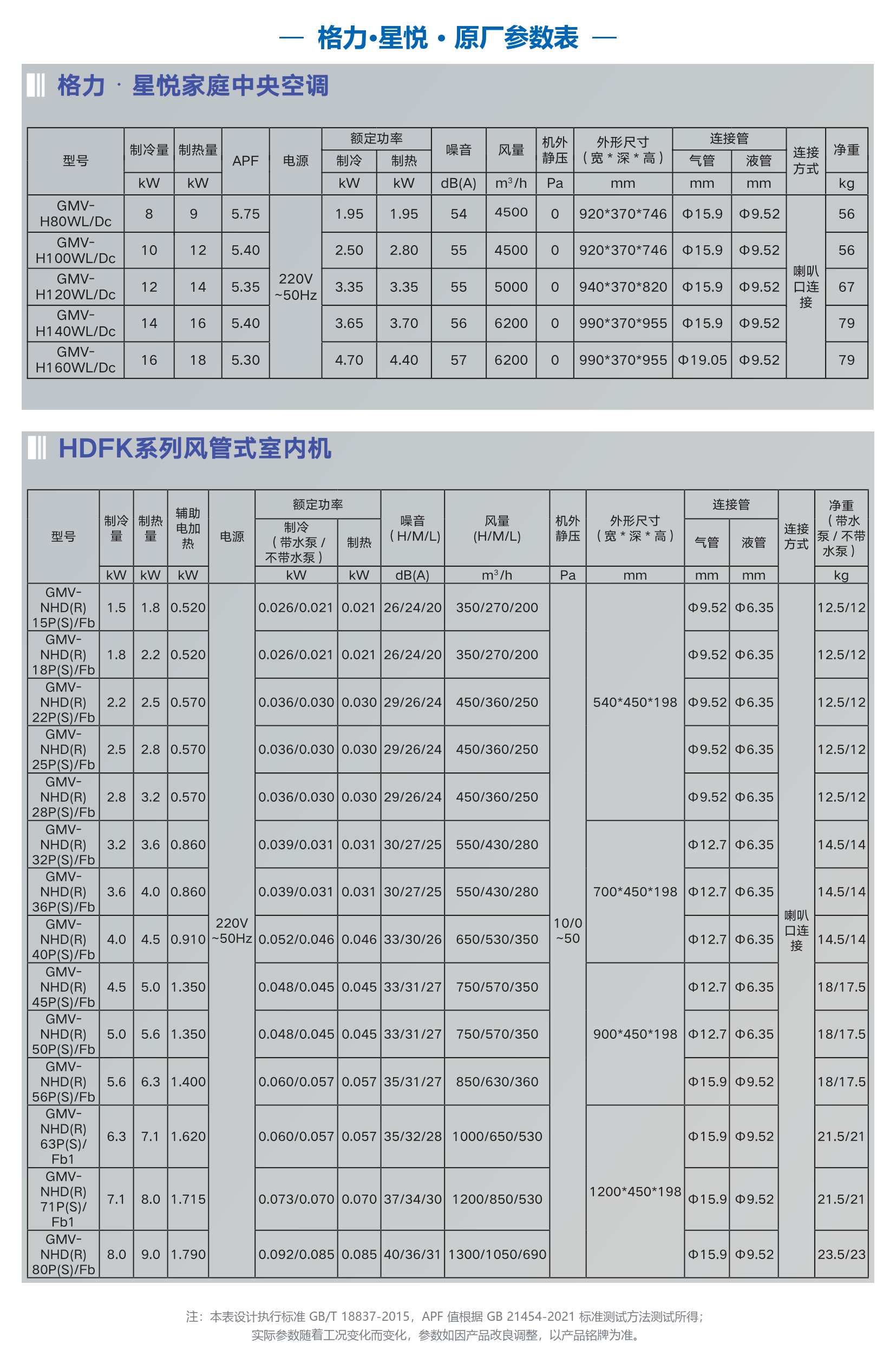 星悦_参数表